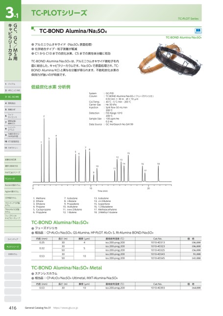 ブック表示