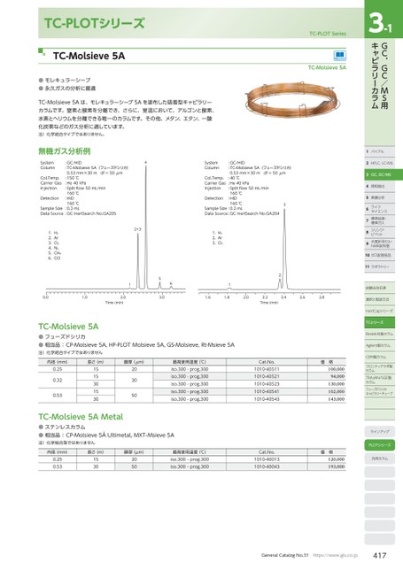 ブック表示