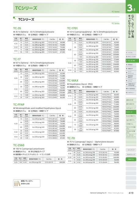 ブック表示