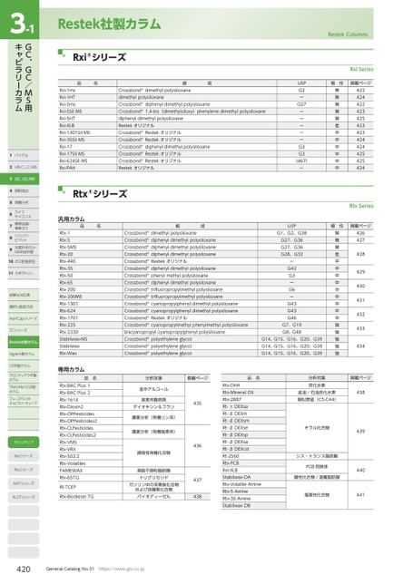 ブック表示