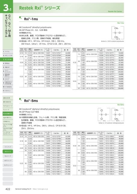 ブック表示