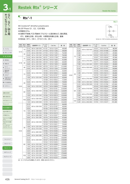 ブック表示