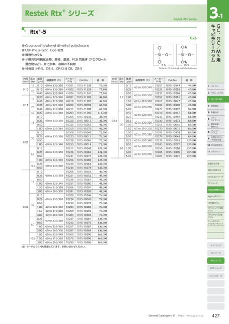 ブック表示