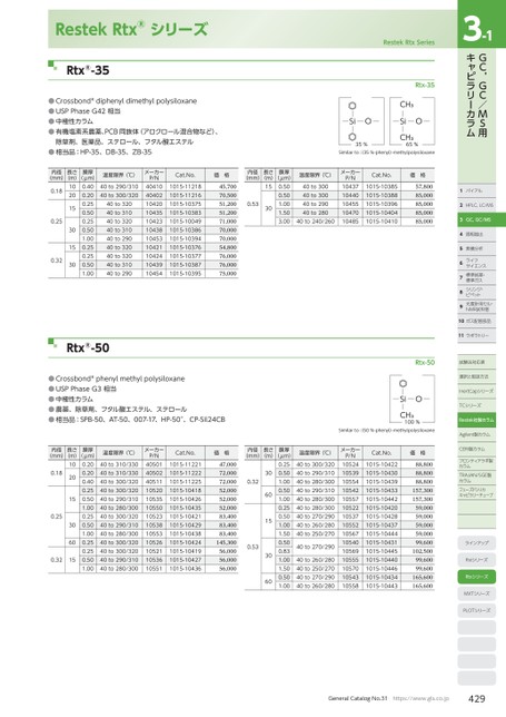 ブック表示