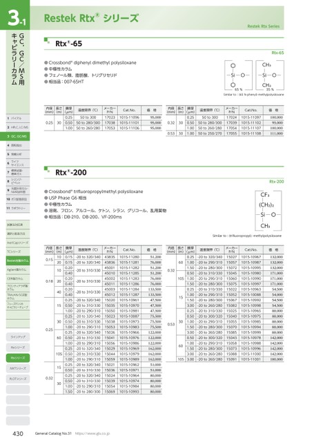 ブック表示