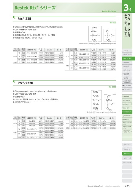 ブック表示
