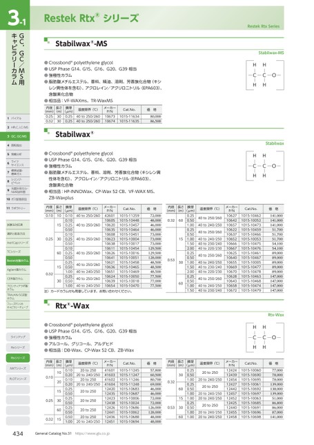 ブック表示