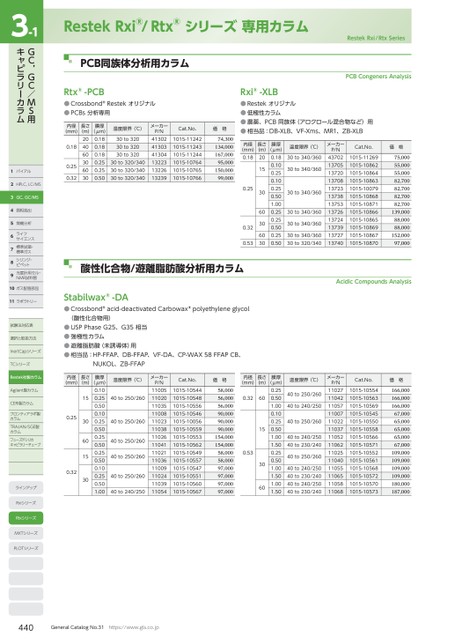 ブック表示