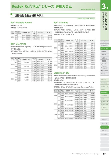 ブック表示