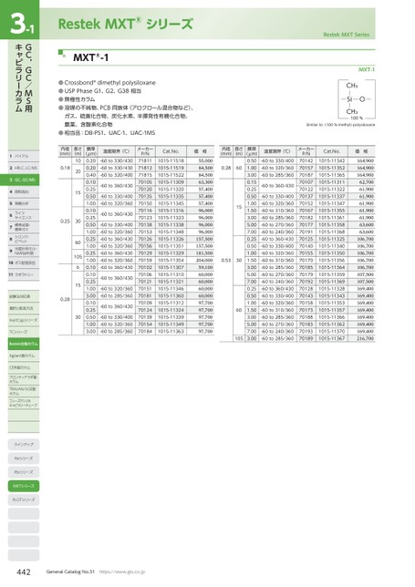 ブック表示