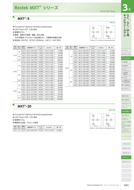 ブック表示