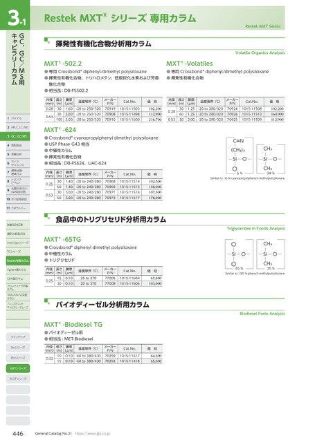 ブック表示