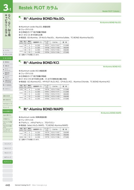 ブック表示