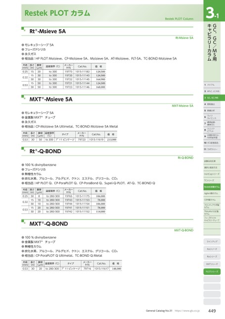 ブック表示
