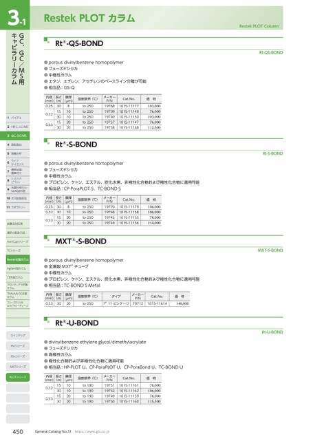 ブック表示