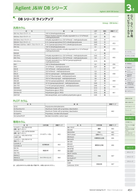 ブック表示