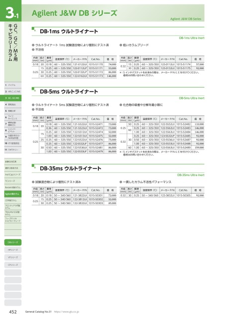 ブック表示