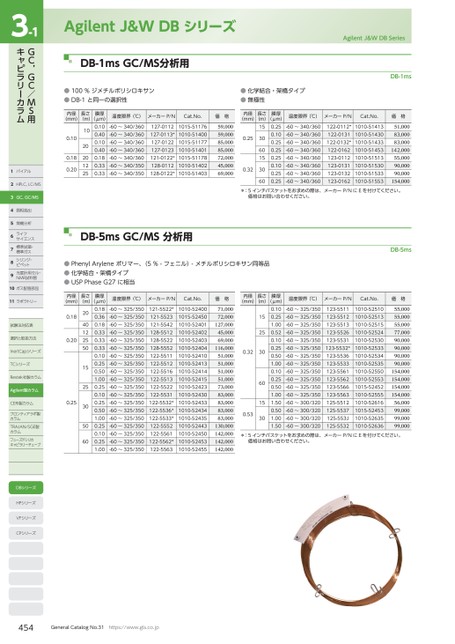 ブック表示