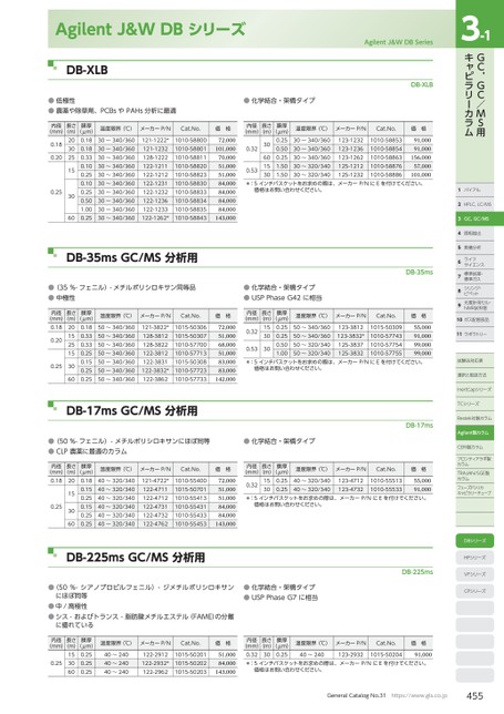 ブック表示