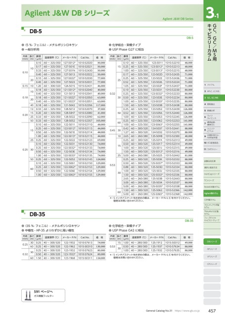 ブック表示
