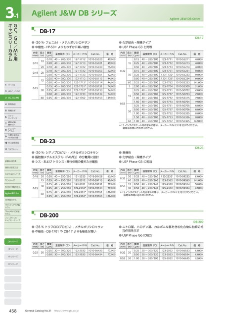 ブック表示