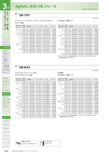 ブック表示