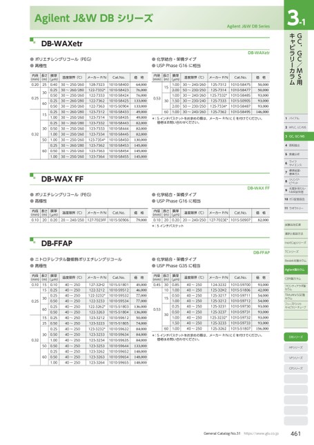 ブック表示
