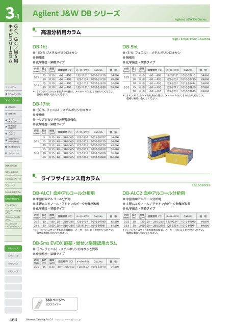 ブック表示