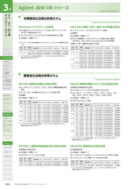 ブック表示