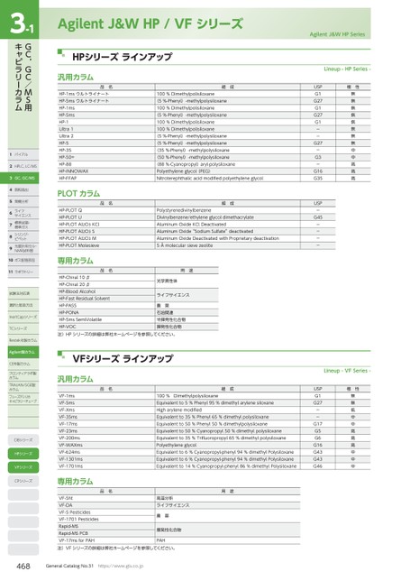 ブック表示