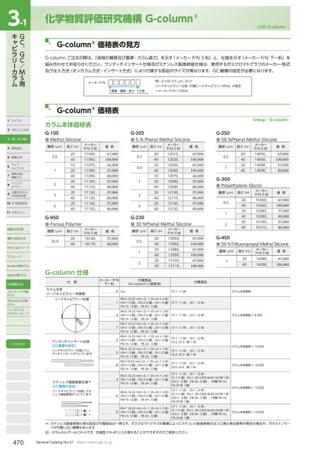 ブック表示