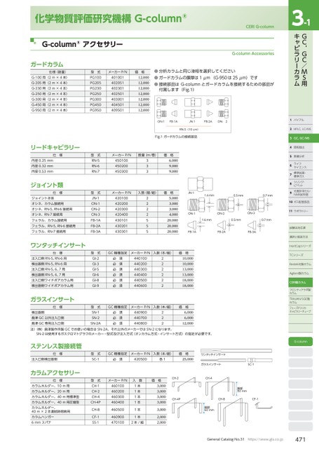 ブック表示