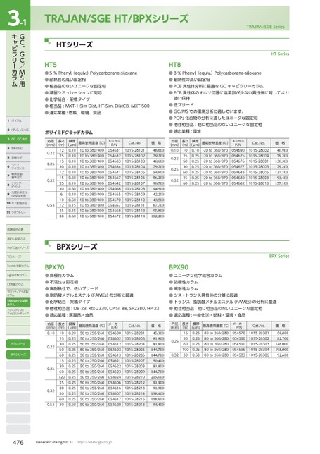 ブック表示