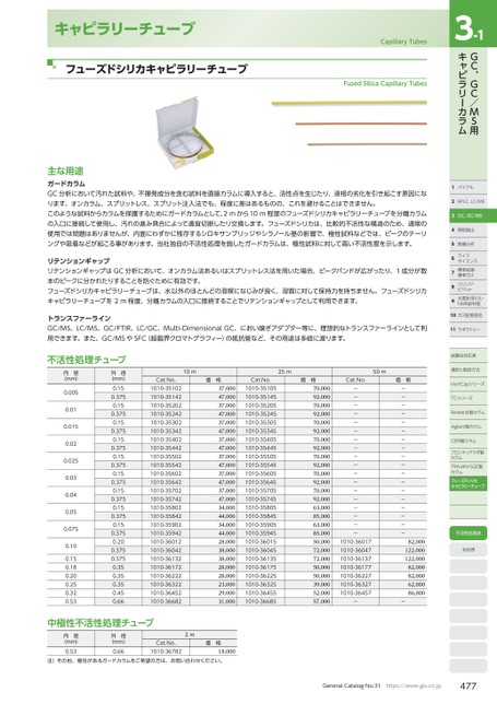 ブック表示