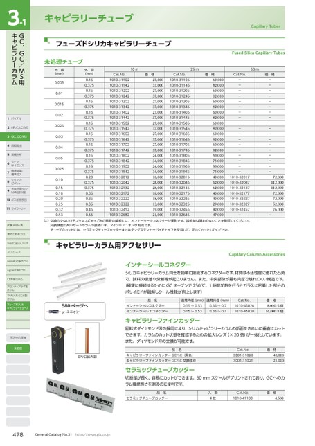 ブック表示