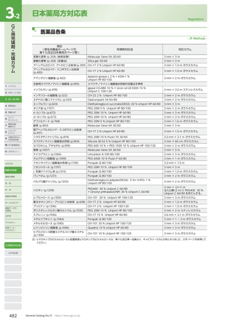 ブック表示