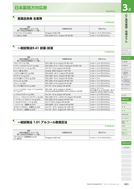 ブック表示