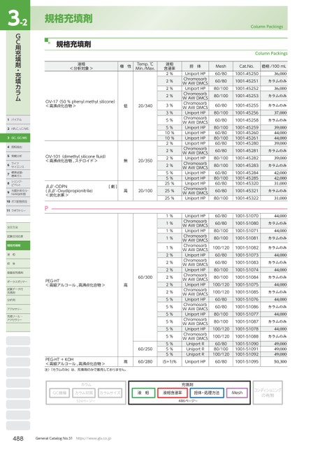 ブック表示