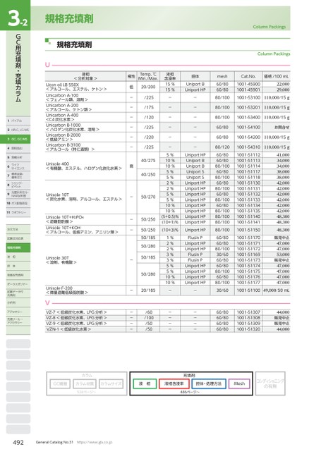 ブック表示