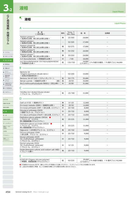 ブック表示