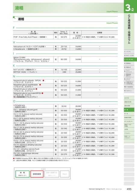 ブック表示