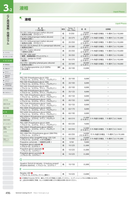 ブック表示