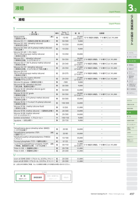 ブック表示
