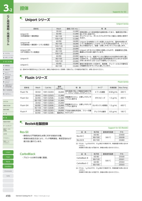 ブック表示