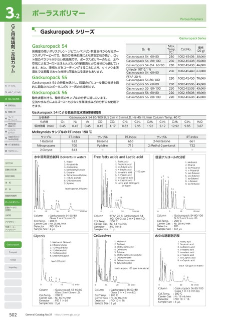 ブック表示