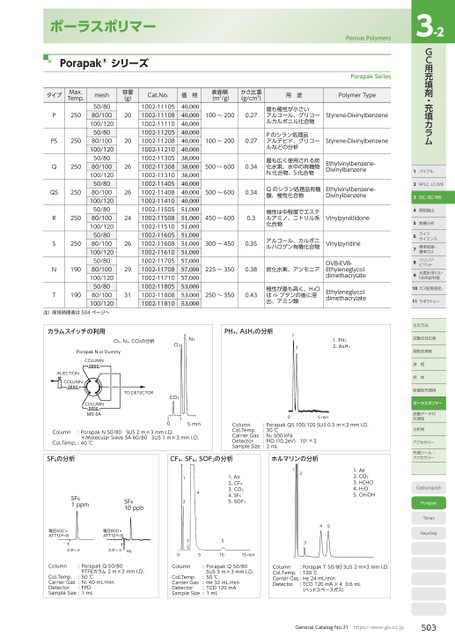 ブック表示