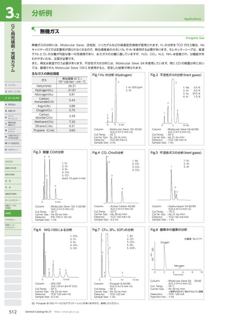 ブック表示