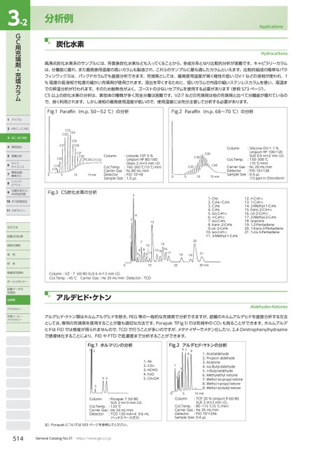 ブック表示