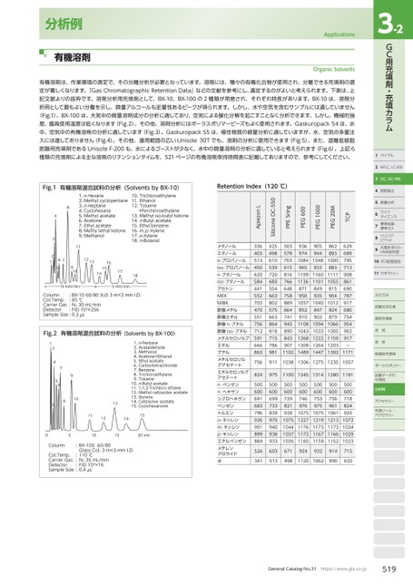 ブック表示