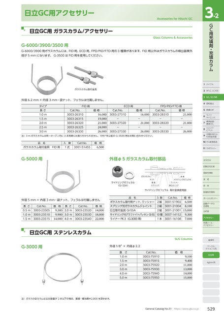 ブック表示